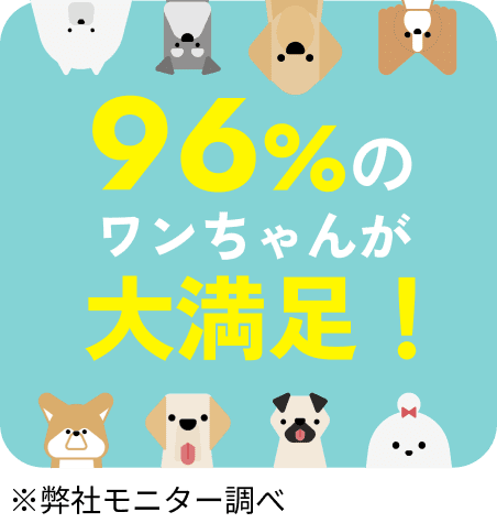 96%のワンちゃんが大満足！ ※弊社モニター調べ